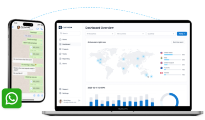 Data Capture Software & Automated Data Capture Services