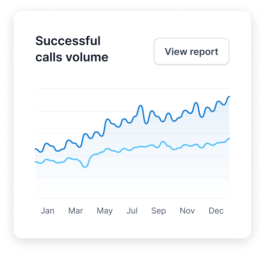 calls-volume
